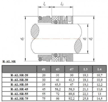 Торцевое механическое уплотнение Alfa Laval R-AL.SR 45, SS/CAR, EPDM, 304 — BTS Engineering