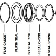 Replacement of Fristam FPH pump mechanical seal