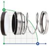 Mechanical seal R-21 2.1/4, CAR/SIC, VITON, 304 фото 1 — BTS Engineering