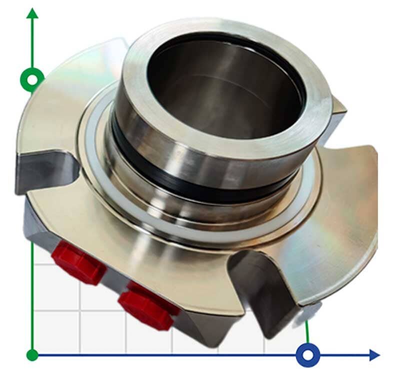 Cartridge seal R-BED 90, SIC/SIC/CAR/SIC/VITON, M/316 фото 1 — BTS Engineering