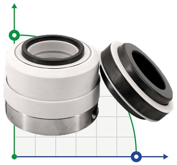 Garniture mécanique PTFE soufflet R-WB2R 60, SIC/SIC, PTFE, 304 фото 1 — BTS Engineering