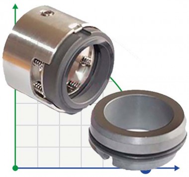 Торцеве ущільнення валу R-H75 50, CAR/SIC, EPDM, 304, G9 — BTS Engineering
