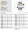 Сальник (торцеве ущільнення) R-BT-AR 13, CAR/CER, VITON, 304 фото 2 — BTS Engineering