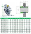 Cartridge seal R-CARTEX(SN) 55, CAR/SIC, VITON, 304 фото 3 — BTS Engineering