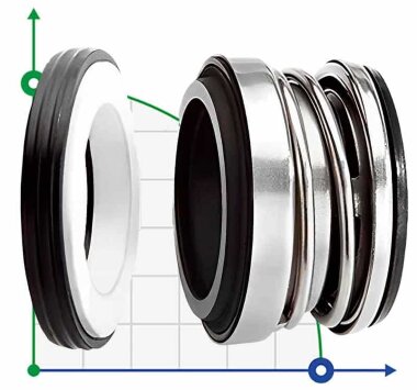 Ущільнення валу насосу R-104 25, SIC/SIC, VITON, 304 — BTS Engineering