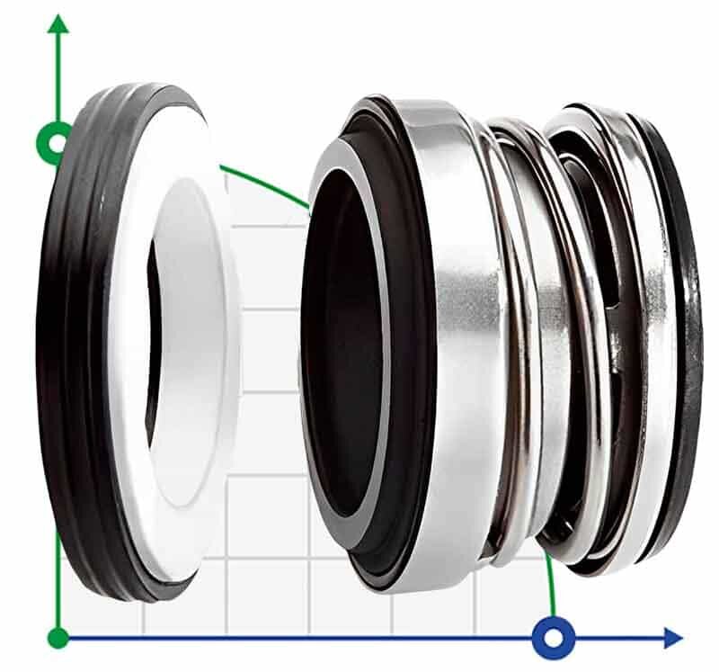 Ущільнення валу насосу R-104 25, SIC/SIC, VITON, 304 фото 1 — BTS Engineering