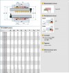 Uszczelnienie pompy R-HJ92N 53, SIC/SIC, VITON, 304, G16 фото 2 — BTS Engineering