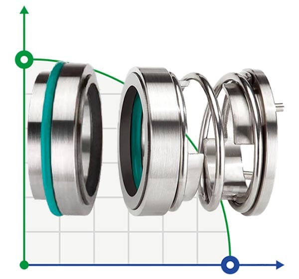 Single mechanical seal R-113 45, SIC/SIC, VITON, 304 фото 1 — BTS Engineering