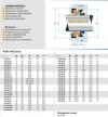 Сальник (торцеве ущільнення) R-BT-AR 13, H, CAR/CER, VITON, 304 фото 2 — BTS Engineering