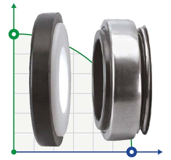 Сальник (торцеве ущільнення) R-BT-AR 13, H, CAR/SIC, EPDM, 304 фото 1 — BTS Engineering