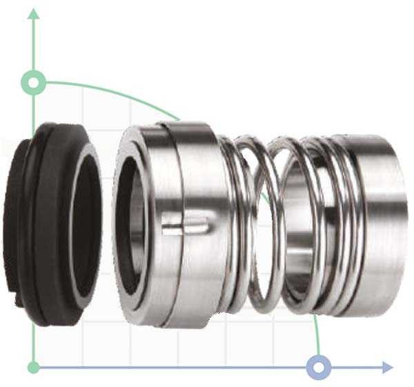 Uszczelnienie pompy R-JB103 85, SIC/CAR, VITON, 304, T5С фото 1 — BTS Engineering