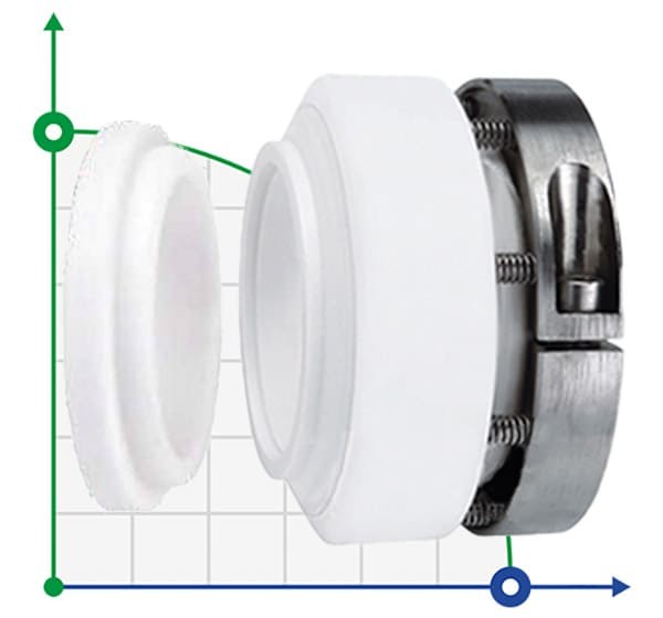 Soufflets PTFE Garniture mécanique R-152Т 55, PTFE/CER, PTFE фото 1 — BTS Engineering