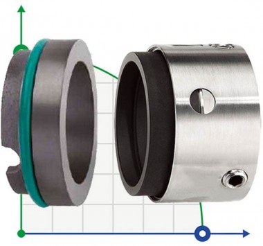 Многопружинное уплотнение вала R-58U 35, CAR/SIC, EPDM, 304, ВО — BTS Engineering