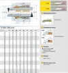 Gleitringdichtung R-59B 48, CAR/SIC, PTFE, 304, ВО фото 2 — BTS Engineering