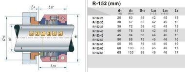 Fuelle de PTFE Sello mecánico para eje de bomba R-152T 40, PTFE/CER, PTFE &mdash; BTS Engineering