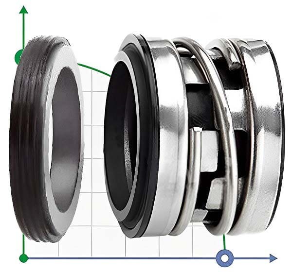 Торцеве механічне ущільнення R-2100S 12, CAR/SIC, EPDM, 304 фото 1 — BTS Engineering
