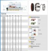 Uszczelnienie pompy R-BT-RN 30, SS/CAR, VITON, 304, T8RN фото 4 — BTS Engineering