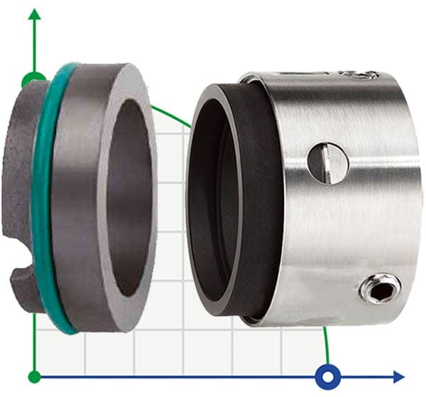Sello de eje de resorte múltiple R-58U 43, CAR/SIC, EPDM, 304, ВО фото 1 — BTS Engineering
