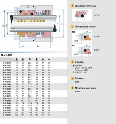 Уплотнение торцевое механическое R-JB104 16, TC/TC, VITON, 304, T5С — BTS Engineering