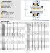 Garniture mécanique R-BT-AR 14, L, CAR/CER, NBR, 304, d7 = 29,5 pour les pompes CALPEDA NR, MXS, MXSM, MXSU, E-MXPM фото 2 &mdash; BTS Engineering