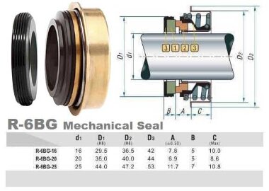 Сальник помпи R-6BG 25, SIC/SIC, NBR, 304 &mdash; BTS Engineering