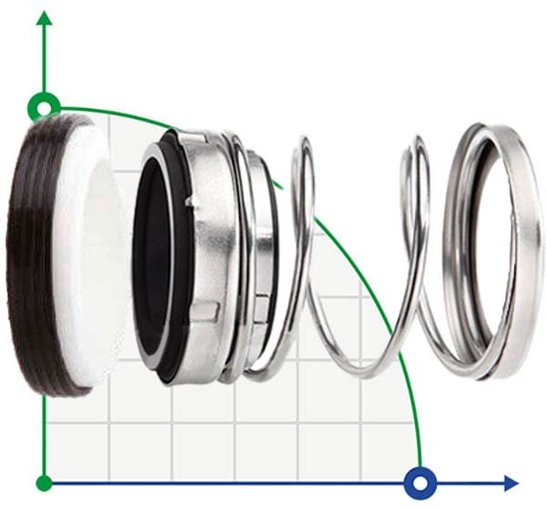 Wellendichtring R-21UK 40, SIC/SIC, VITON, 304, N фото 1 — BTS Engineering