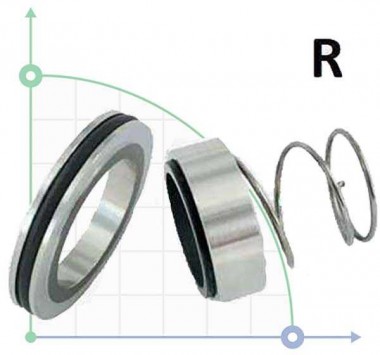 Уплотнение механическое насоса FRISTAM R-FR 30, R, CAR/SS, EPDM, 304 — BTS Engineering