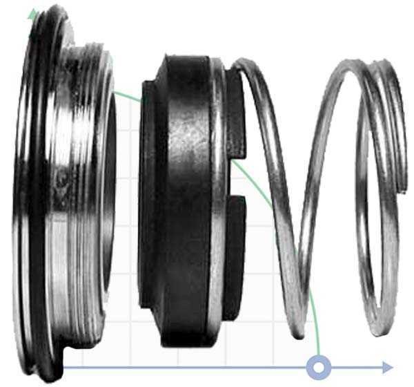 Торцеві ущільнення Alfa Laval R-AL.LKHs 32, SIC/SIC, EPDM, 304 фото 1 — BTS Engineering