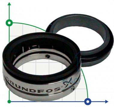 Sekundärwellendichtung, Satz Grundfos Art. 96567343 — BTS Engineering