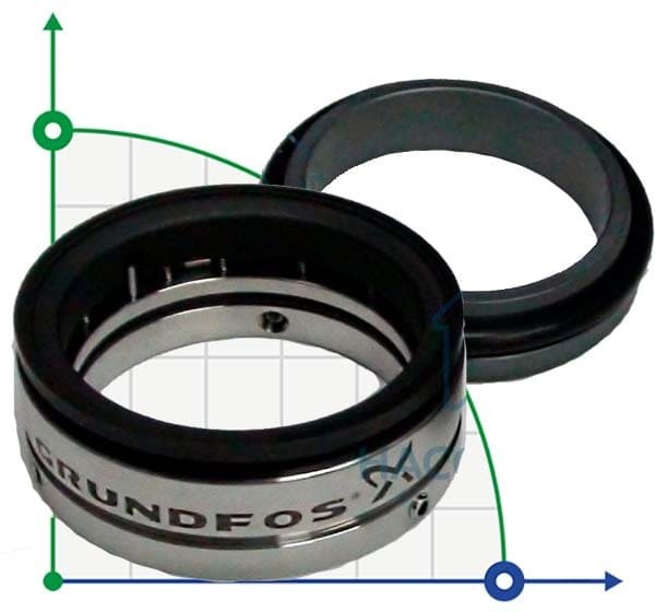 Retén secundario, juego Grundfos Art. 96567343 фото 1 — BTS Engineering