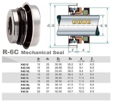 Garniture mécanique de motopompe R-6C 12, L, SiC/SiC, NBR, 304 &mdash; BTS Engineering