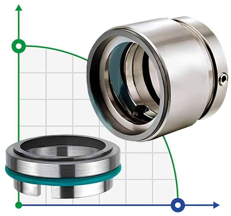 Механічне ущільнення R-HJ97 45, TC/TC, VITON, 304, G46 фото 1 — BTS Engineering