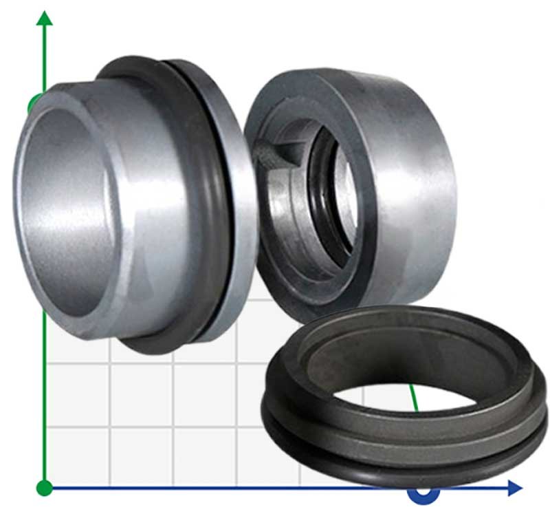 Gleitringdichtung für Pumpe Grundfos Sarlin R-706SSO 16, SIC/SIC/SIC/SIC, VITON фото 1 — BTS Engineering