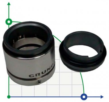 Basis-Wellendichtung, Satz Grundfos Art. Nr. 96567355 — BTS Engineering