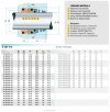 Uszczelnienie pompy R-BT-FN 14, SIC/SIC, EPDM, 304 фото 2 — BTS Engineering