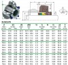 Joint cartouche Flowserve R-ISC2-PX 43, SIC/SIC, VITON, 316 фото 3 — BTS Engineering