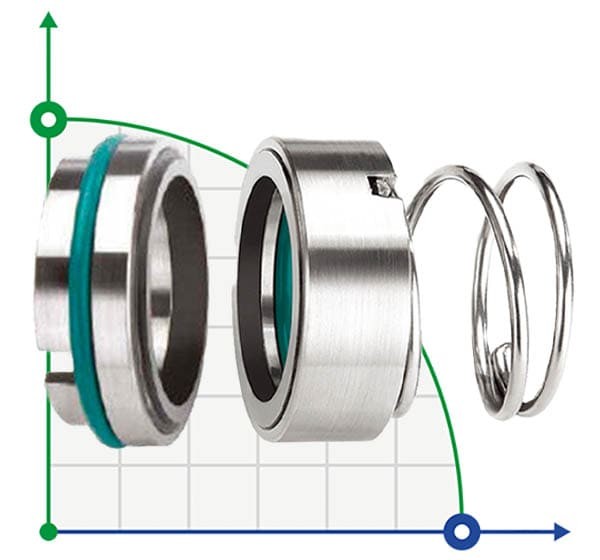 Mechanical seal R-120 55, SIC/SIC, VITON, 304, T5A фото 1 — BTS Engineering