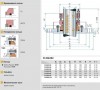 Многопружинные уплотнения вала R-HG202 40, SIC/CAR, VITON, 304 фото 2 — BTS Engineering
