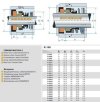 Механічне ущільнення R-108D 25, CER/TC/CER/TC, NBR, 304 фото 2 — BTS Engineering