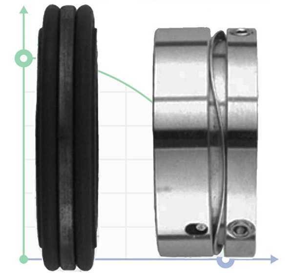 Торцеве ущільнення Inoxpa R-W011 35, SS/CAR, EPDM, 304 фото 1 — BTS Engineering