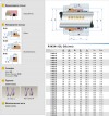 Uszczelnienie mechaniczne do pomp R-M3N 55, SIC/SIC, EPDM, 304, G9 фото 2 — BTS Engineering