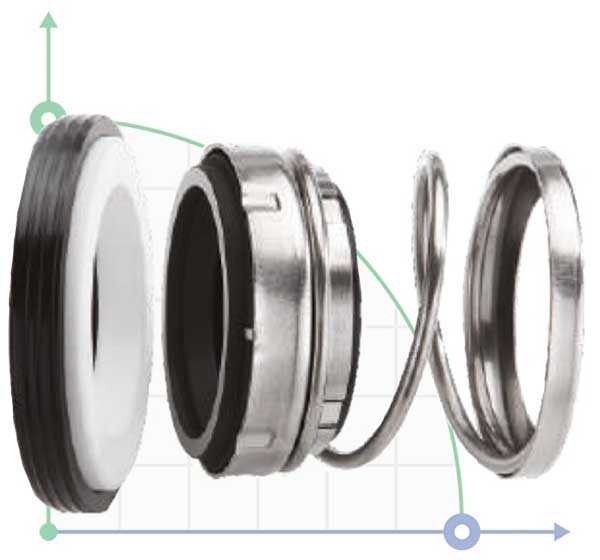 Mechanical seal R-560A 15, CAR/CER, EPDM, 304 фото 1 — BTS Engineering
