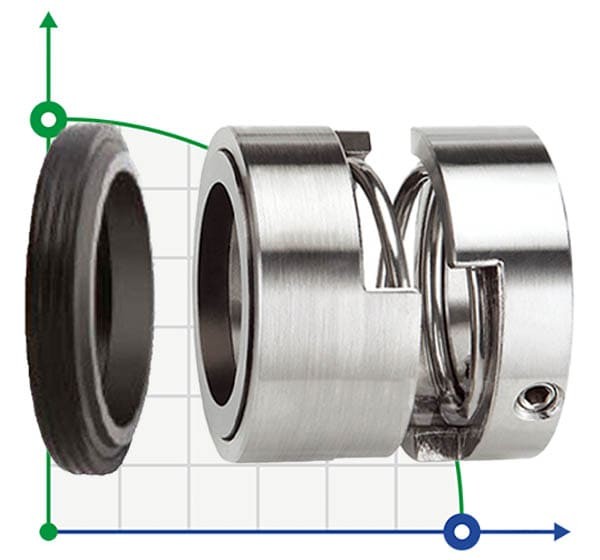Uszczelnienie pompy R-128P 20, SIC/SIC, EPDM, 304, T1A фото 1 — BTS Engineering