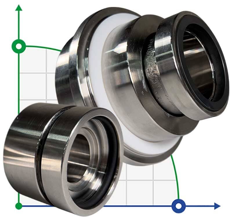 Cartridge seal for pump Sulzer Ahlstar APP4 R-SE1F-AP 60, SIC/SIC, VITON, 316 фото 1 — BTS Engineering