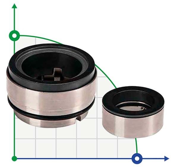 Механічне торцеве ущільнення R-HRN 25, SIC/SIC, VITON, 304 фото 1 — BTS Engineering