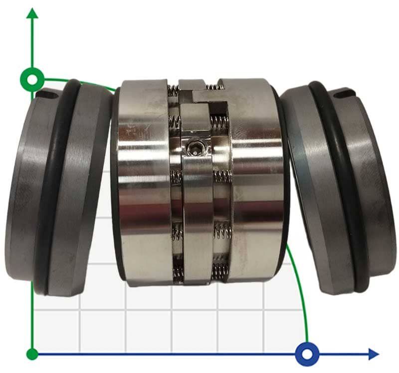Doppeltwirkende Gleitringdichtung R-M010D 48, CAR/SIC/CAR/SIC, EPDM, 304 фото 1 — BTS Engineering