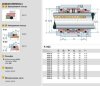 R-802 40, SIC/SIC/SIC/SIC, EPDM, 304 подвійне торцеве ущільнення для насосу гомогенізатора диспергатора ACE-TRL3-120 фото 2 &mdash; BTS Engineering