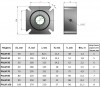 PALM 30-A-E Shaft seal фото 2 — BTS Engineering