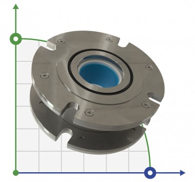 PALM 80-S-E Uszczelnienie wału mieszalnika taśmowego — BTS Engineering