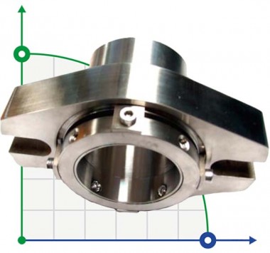 Картриджное уплотнение R–Convertor 40, SIC/SIC, VITON, 304 — BTS Engineering
